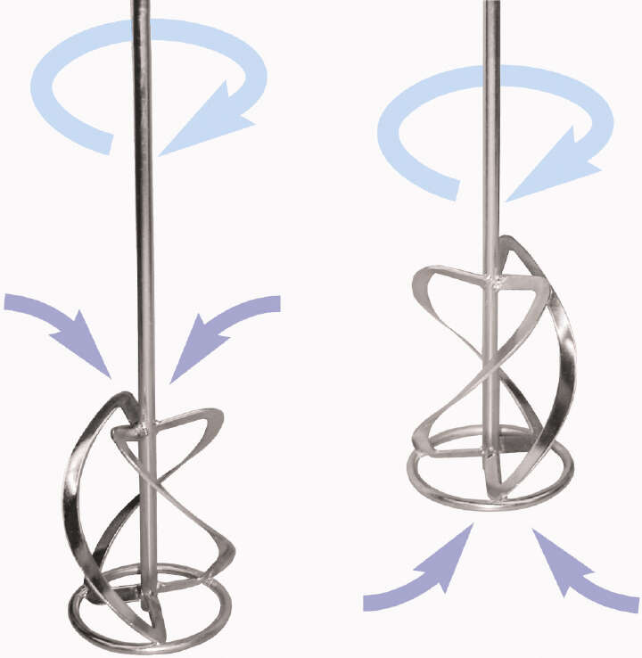 Güde Rührwerk GRW 1800 W